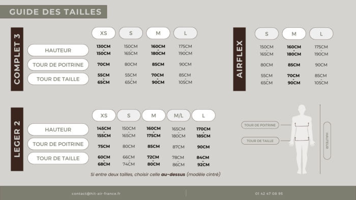 Hit Air - Gilet airbag complet 3 MLV-H – Image 6