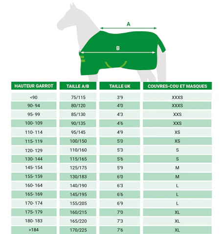 Horseware - Amigo AmEco Bravo 12 plus tunout 100g – Image 7